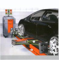 Wheel Alignment Machine